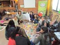 Capacitaciones impartidas gracias a Parvulo Red